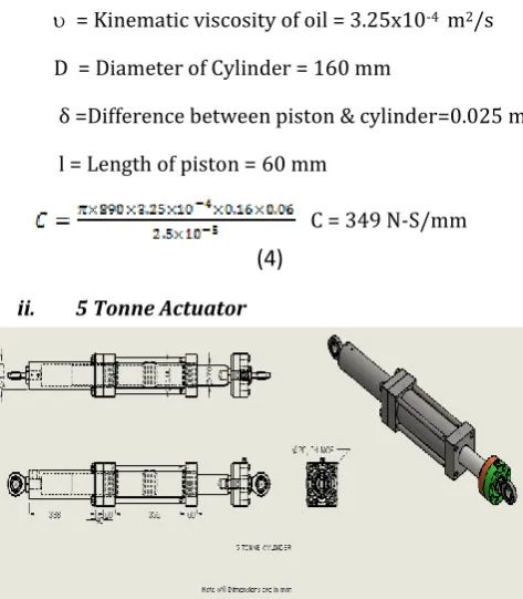 Fig. 3.2 5 Tonne Actuator 
