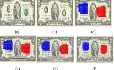 Figure 7  Forgery detection result (a) original image (b) tampered image(c) detection result with 15% normal noise(d) detection result with 25% normal noise(e) detection result with 35% normal noise (f) detection  result with 45% normal noise