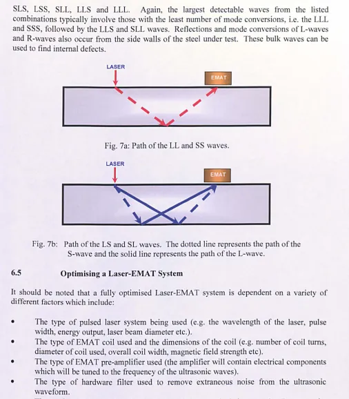 Fig. 7a: Path " of the LL and SS waves. 