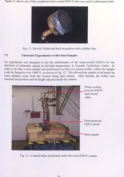 Figure 11 shows one of the completed water-cooled EMA Ts that was used in subsequent trials