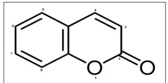 Figure (1)  The chemical structure and numbering scheme of Coumarin[4]. 