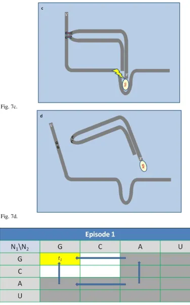 Fig. 7c. 