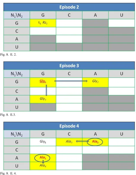 Fig. 8.  E. 4.  