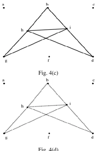 Fig. 4(d) 
