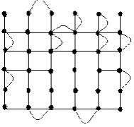 Fig. 8: Semi- Eulerization 