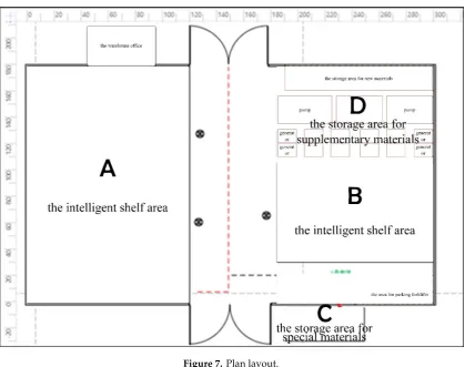 Figure 6.Figure 6.  Outboard motor stacking model.Outboard motor stacking model. Figure 6