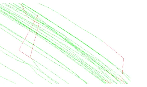 Figure 18: Semi-recurring Signal Multipath Error  ASPARi Archive: BAM Almere 2016