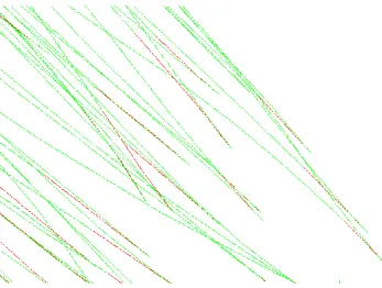 Figure 21: Undefined Error 1                         ASPARi Archive: TWW Markelo 2016 