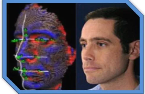 Fig -3: Voice and facial image of a person 