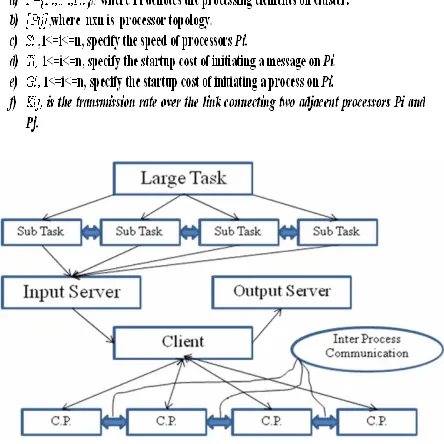 Figure 2: Proposed Active Job Breakdown Example 