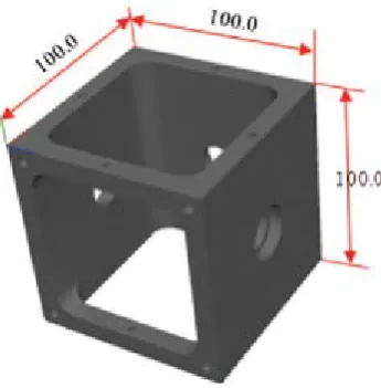 Figure 2.2: The Size of “boxy” (Benaventa et al., 2012) 