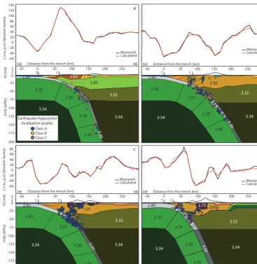 Figure 4. Vertical cross sections from the local scale 3-D density model and relation to the integrated earthquake hypocenter locations forthis study