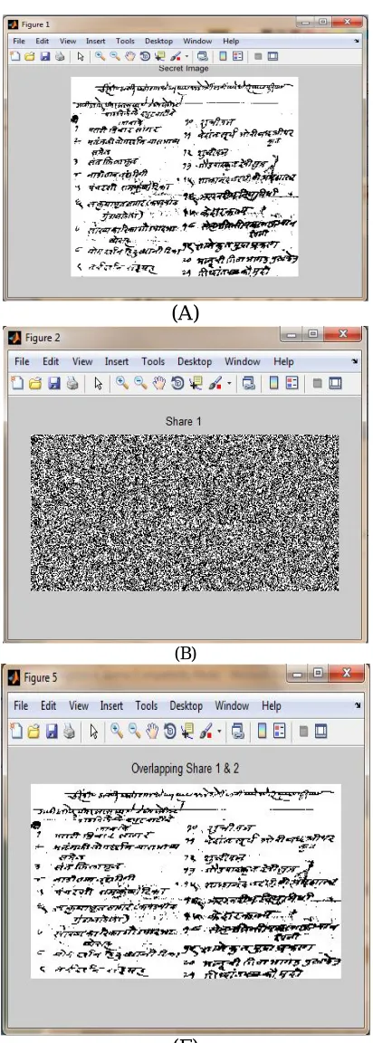 Fig 2,(a)(E) original image, (b) creating share1 (c) creating share 2, (d) overlapping image, (e) same image come after  XOR operation