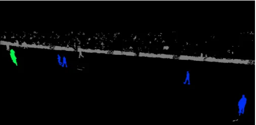 Fig. 2: Camera coverage, in color the number of cameraswhich see that part of the ﬁeld