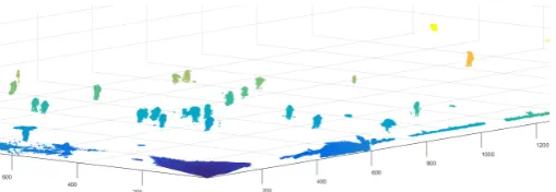 Fig. 3: Overview of the player tracking algorithm without additions