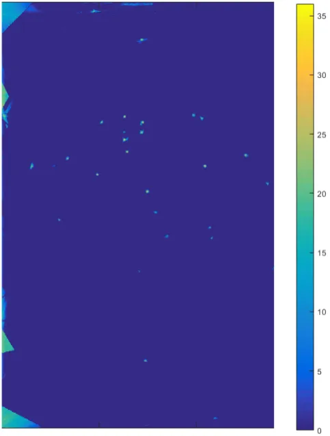 Fig. 7: Z-Map created from the 3D voxel space from ﬁgure6 (best viewed in color)