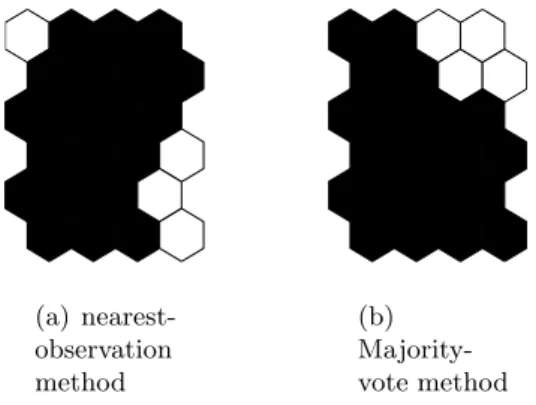 Fig. 2. Classification of neurons (White: nodes assigned Bad status, Black: nodes as- as-signed Good Status