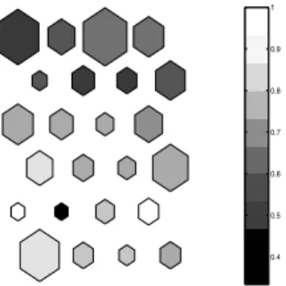Fig. 3. Accuracy in each node for Majority-vote method (Bene1 Test Data) A second way of labelling the neurons was proposed in [9]: each node receives the label of the class from which most training observations are projected on the node