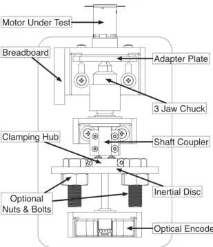 Figure 1.2: Labeled overhead drawing of RAPID assembly.
