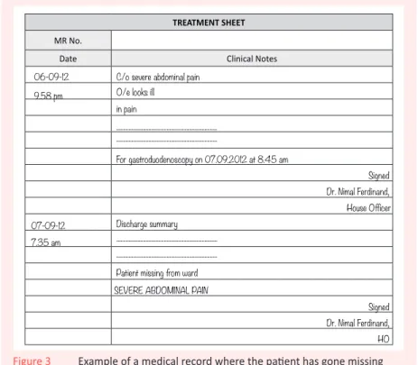 Figure 3  Example of a medical record where the patient has gone missing