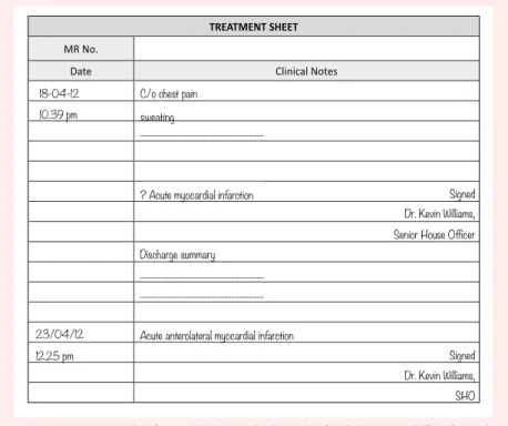 Figure 5  Example of a medical record where the final diagnosis differs from the  provisional diagnosis