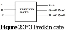 Figure 2:3*3 Fredkin gate  