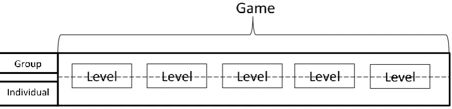 Figure 7 Guideline dimensions as presented in version 4 of the guidelines 