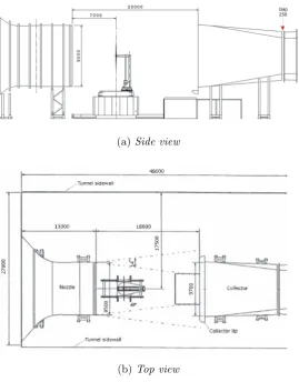 Figure 3.5: Schematic view of LLF tunnel, Nozzle and Collector geometry courtesy from DNW.