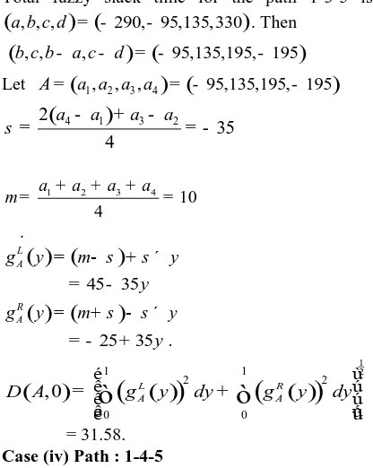 Table III. The comparison reveal that the method proposed is more accurate.  