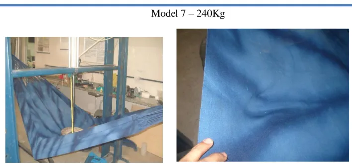 Figure 8 - Model 7  