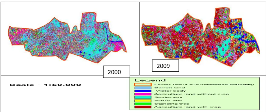 Fig. 3. Supervised classification map of lower Tesua subwatershed 