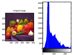 Figure (5) image compression  8.