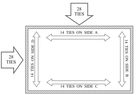 Diagram 11:  Required number of shear transfer ties 
