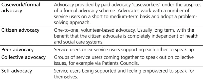 Table 2.2 Advocacy models