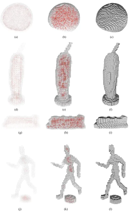 Figure 2.11: Reconstruction results: (a)-(c) reconstruction results of the object shown in Figure 2.10(a); (d)-(f) reconstruction results of the object in Figure 2.10(b); (g)-(i) reconstruction results of the object in Figure 2.10(c); (j)-(l) reconstructio