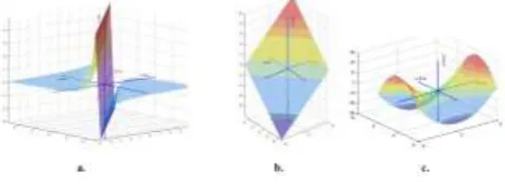 Fig. 5Results for question 6r 