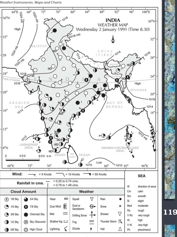 Figure 8.11 Indian Weather Map (for the month of January)