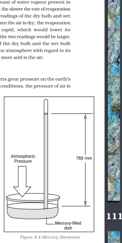 Figure 8.4 Mercury Barometer