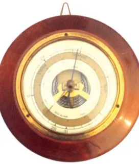 Figure 8.5 Aneroid Barometer