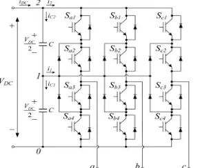 Fig .5. voltage and current waveforms with STATCOM compensation with inductive load  