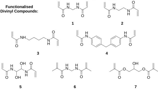 Figure 7 – The different cross-linkers used to introduce amide functionality into the cores of arm