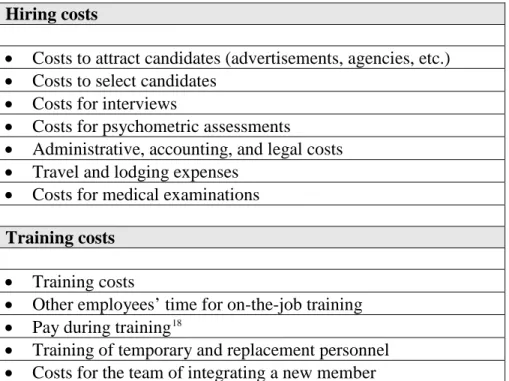 Table 2 – Hiring and training costs  Hiring costs 