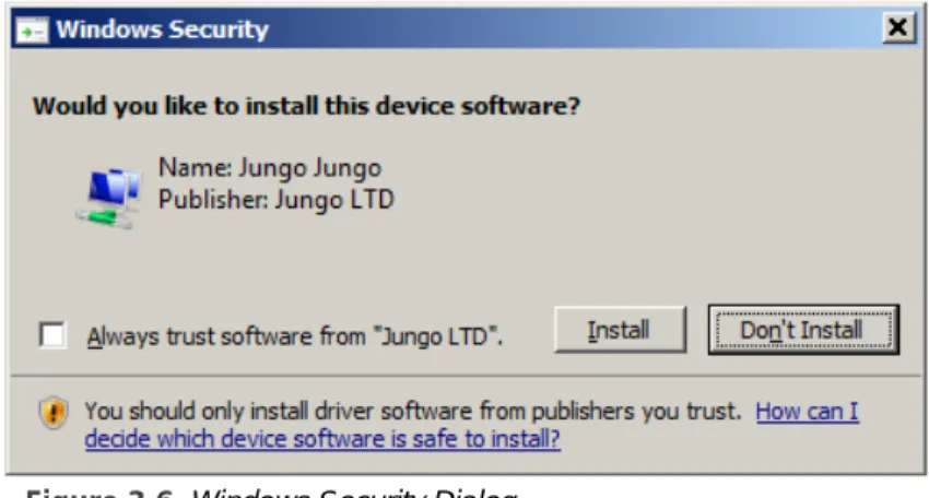 Figure 3.6  Windows Security Dialog