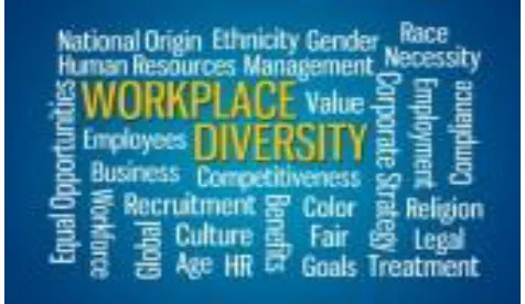 Figure 1: Diversity in the work pace 