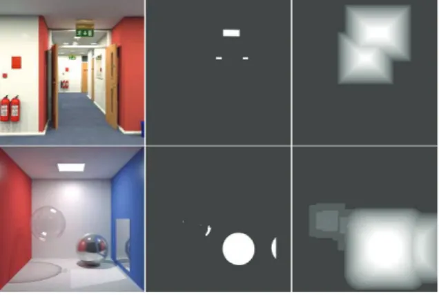 Fig. 3. Selective rendering of key objects. From top to bottom: the Corridor  scene and the Cornell Box scene detecting OSDs with modulation for the  reflected on-screen distracters
