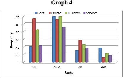 Table 3 Mean obtained and expected scores on Operational 
