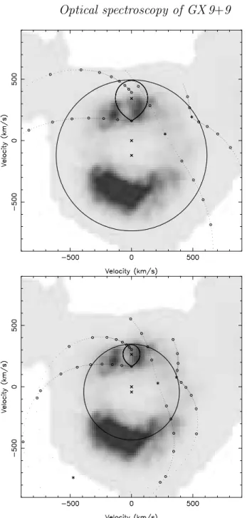 Figure 11. He II λ4686 Doppler map showing the Roche lobe of