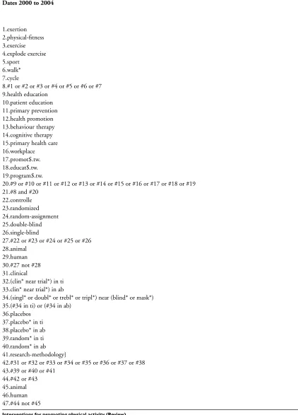 Table 03. Search Startegy for PsycLIT
