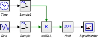 Figure 3.6: Wireshark package ﬂow for communication between client and server
