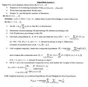 Fig -7 :An  Incremental spam filter Algorithm Broadview 
